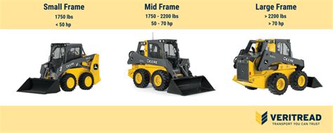 skid steer loader weight under 8000 lbs|skid steer loader sizes.